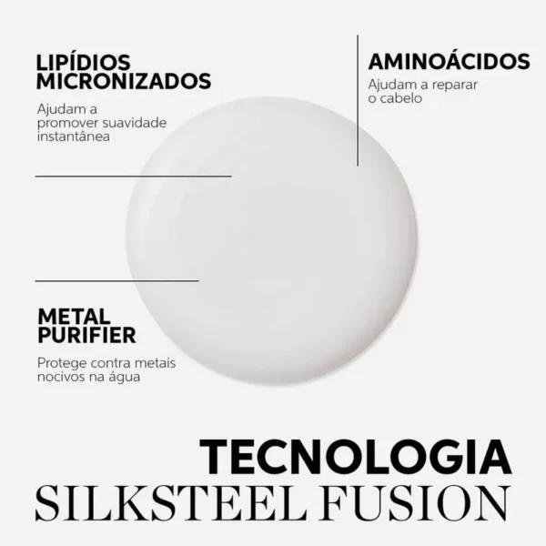 Wella Professionals Fusion - Shampoo 250ml - Imagem 2