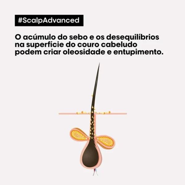 L'Oréal Professionnel Scalp Argila Purificante 500ml - Imagem 2