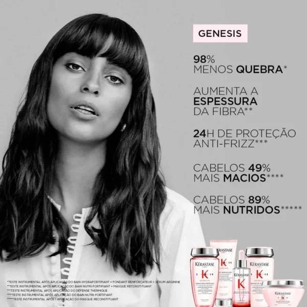 Kérastase Genesis Bain Nutri-Fortifiant – Shampoo Antiqueda 250ml - Imagem 5